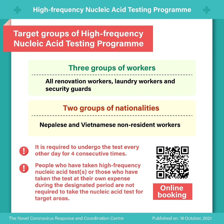 infographics_ high-frequency nucleic acid testing programme 1