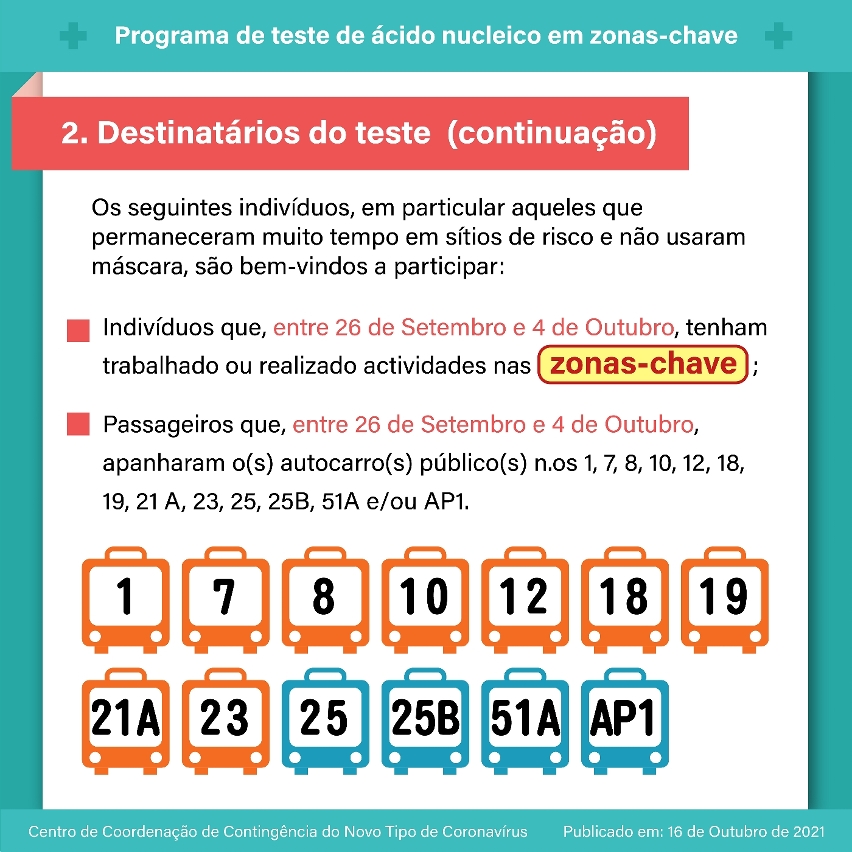 infografias programa de teste de ácido nucleico em zonas-chave 3