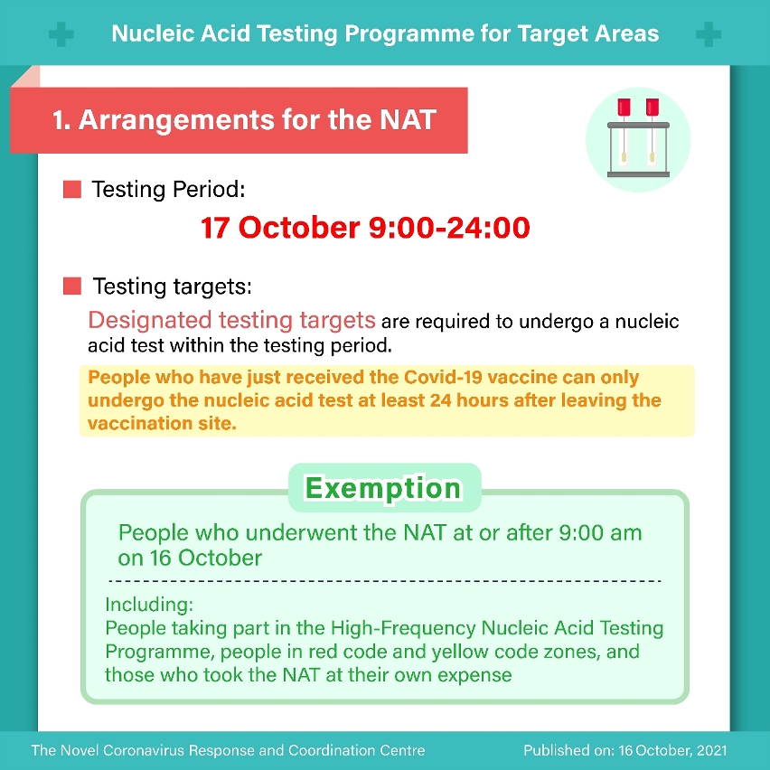 infographics_ nucleic acid testing programme for target areas 1