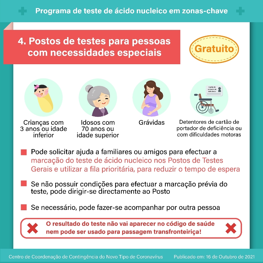 infografias programa de teste de ácido nucleico em zonas-chave 5
