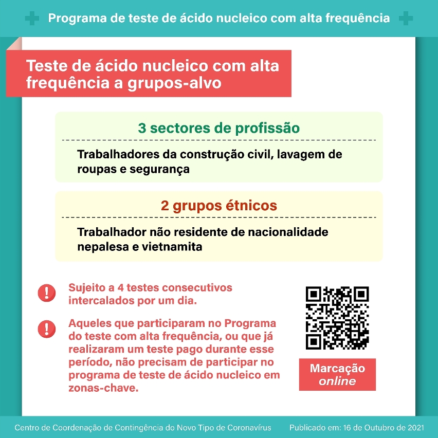 infografias programa de teste de ácido nucleico com alta frequência 1