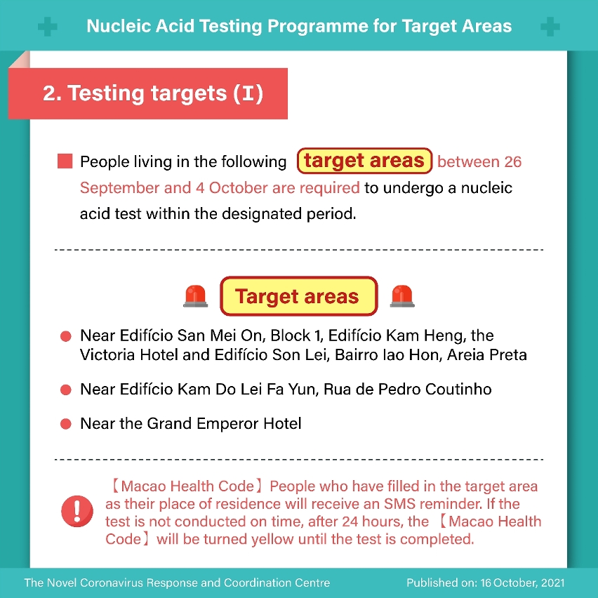 infographics_ nucleic acid testing programme for target areas 2