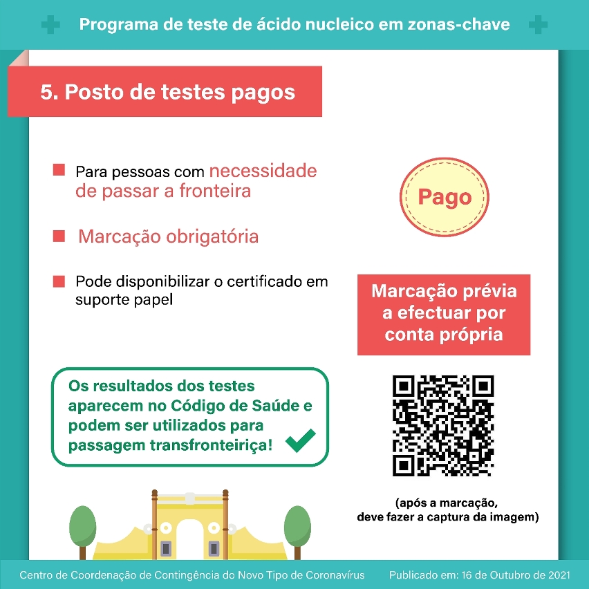 infografias programa de teste de ácido nucleico em zonas-chave 6