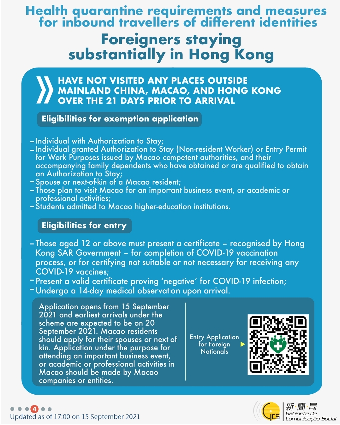 Health quarantine requirements and measures for inbound travellers of different identities.