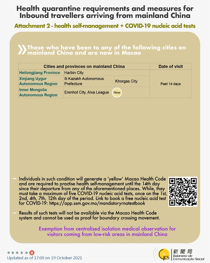 Health quarantine requirements and measures for inbound travellers of different identities.