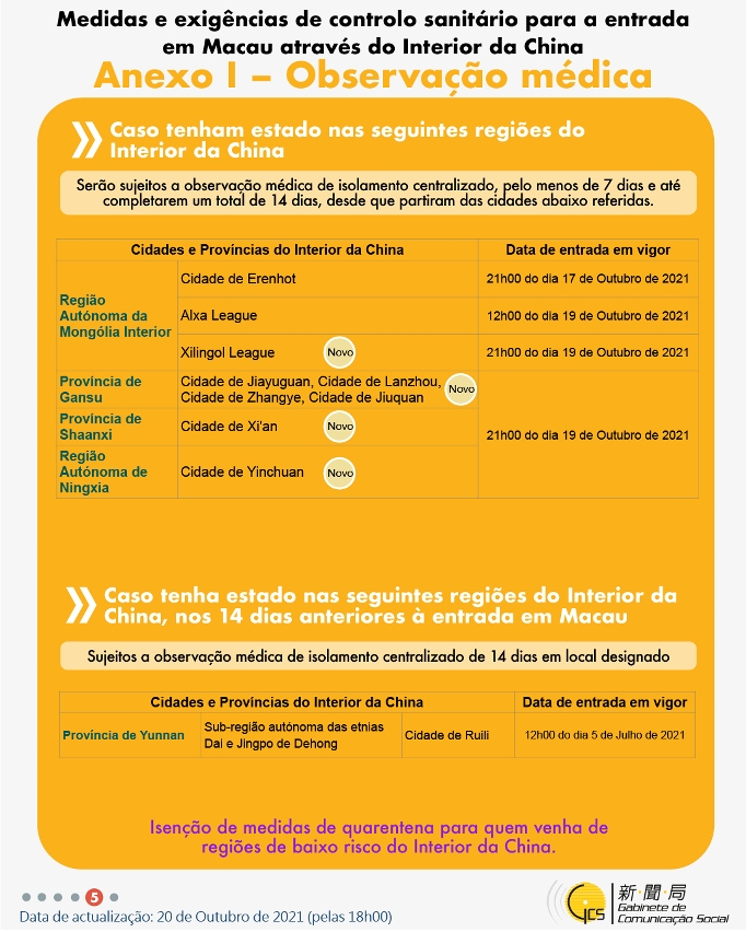 Medidas e exigências de controlo sanitário para a entrada em Macau de indivíduos de diferentes identidades.