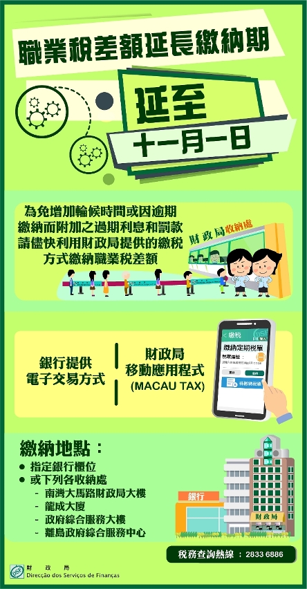 職業稅差額繳納期延長至十一月一日