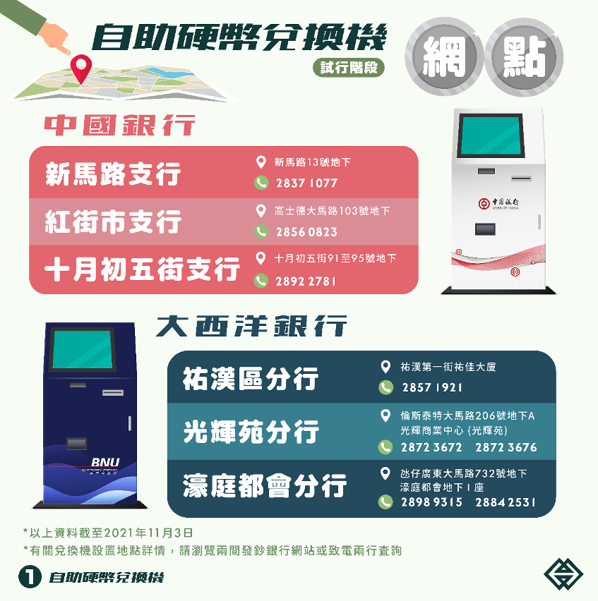 發鈔銀行設自助硬幣兌換機投入服務