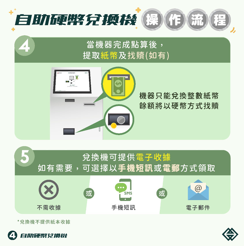 發鈔銀行設自助硬幣兌換機投入服務