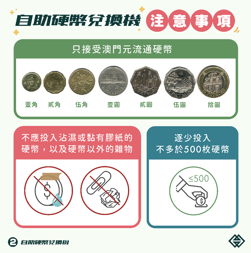 發鈔銀行設自助硬幣兌換機投入服務