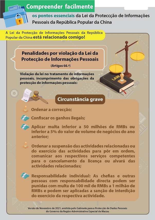 Penalidades por violação da lei da protecção de informações pessoais