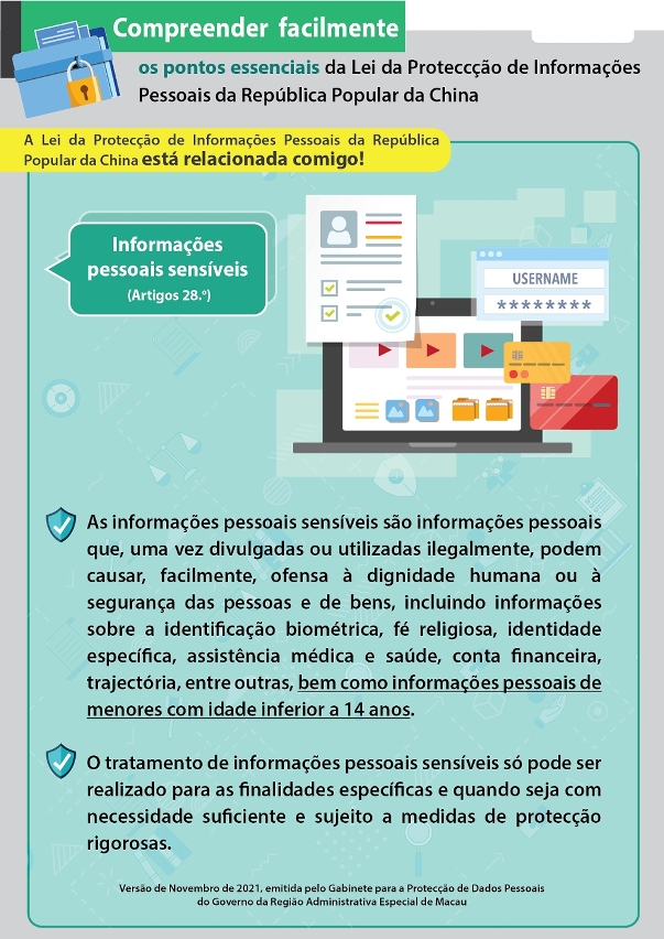 Informações pessoais sensíveis