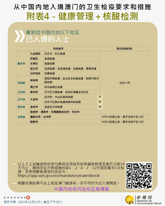 不同身份人士入境澳門衛生檢疫要求和措施