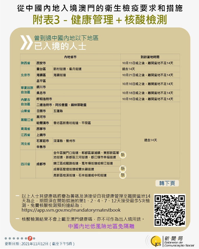 不同身份人士入境澳門衛生檢疫要求和措施