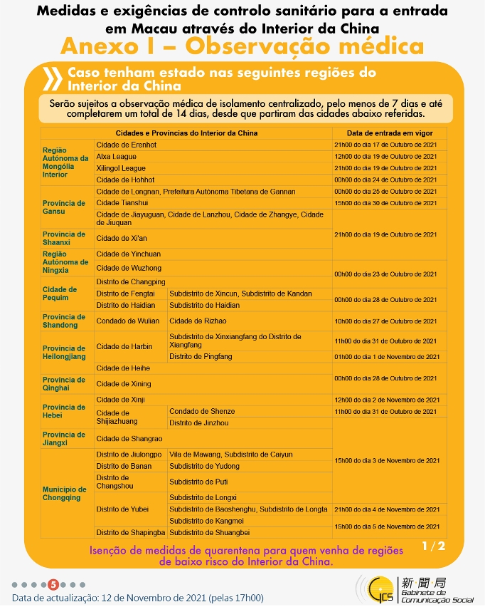 Medidas e exigências de controlo sanitário para a entrada em Macau de indivíduos de diferentes identidades.