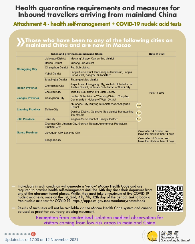 Health quarantine requirements and measures for inbound travellers of different identities.