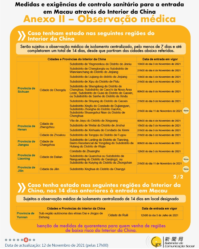 Medidas e exigências de controlo sanitário para a entrada em Macau de indivíduos de diferentes identidades.