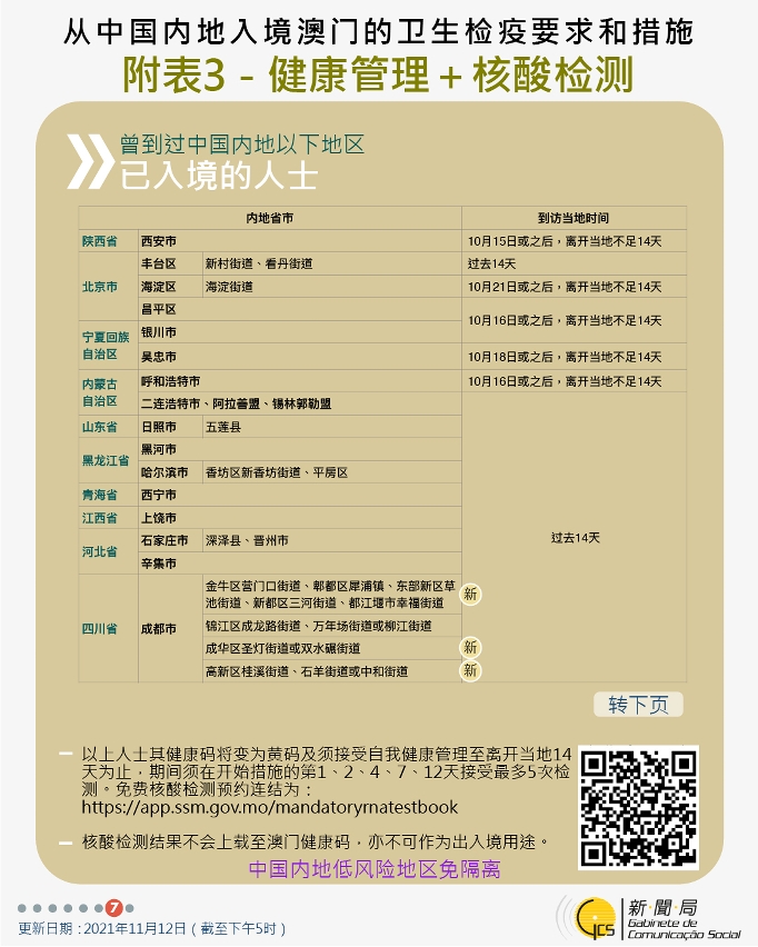 不同身份人士入境澳門衛生檢疫要求和措施