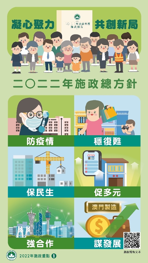 2022年施政總方針：防疫情、穩復甦、保民生、促多元、強合作、謀發展。