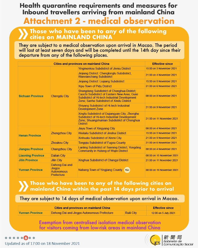 Health quarantine requirements and measures for inbound travellers of different identities.