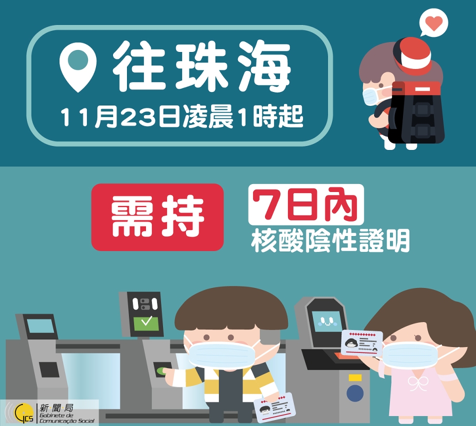 【圖文包】珠澳口岸11月23日凌晨1時起調整通關安排