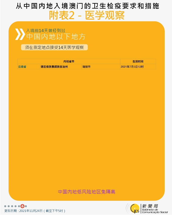 不同身份人士入境澳門衛生檢疫要求和措施