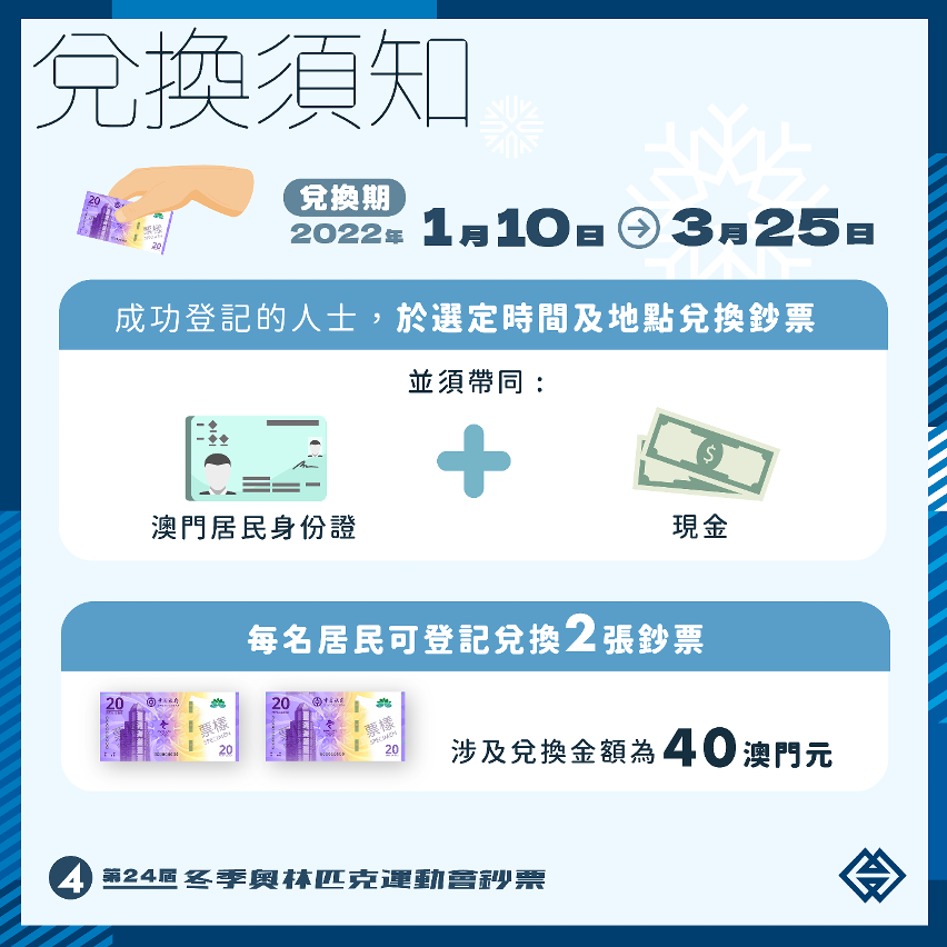 第24屆冬季奧林匹克運動會鈔票下週三起接受兌換登記