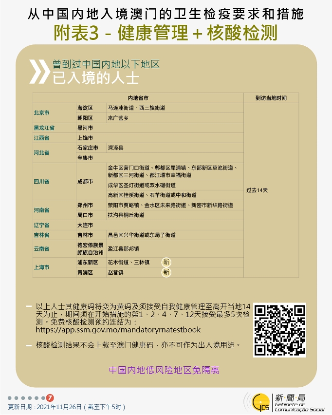 不同身份人士入境澳門衛生檢疫要求和措施