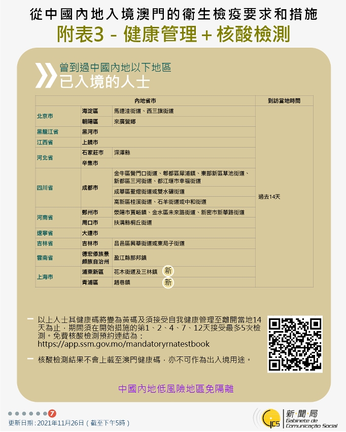 不同身份人士入境澳門衛生檢疫要求和措施