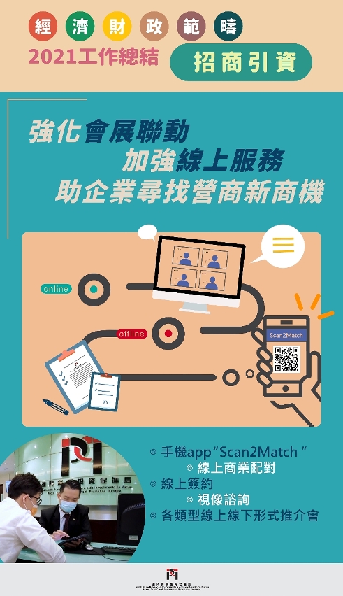 2021經財範疇總結（招商引資）_1