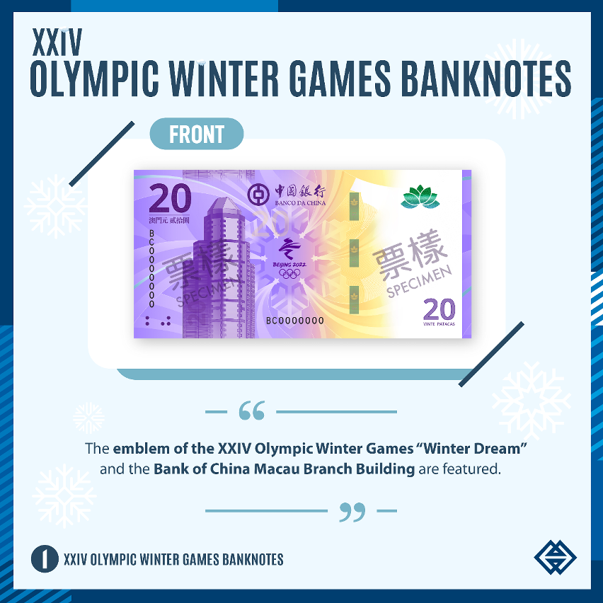 The online registration for the XXIV Olympic Winter Games banknotes will commence