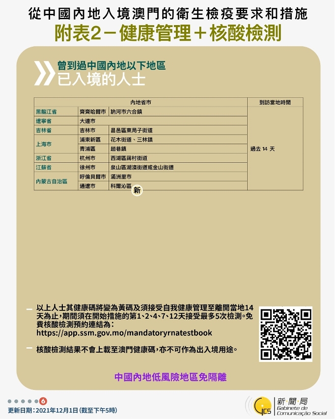 不同身份人士入境澳門衛生檢疫要求和措施