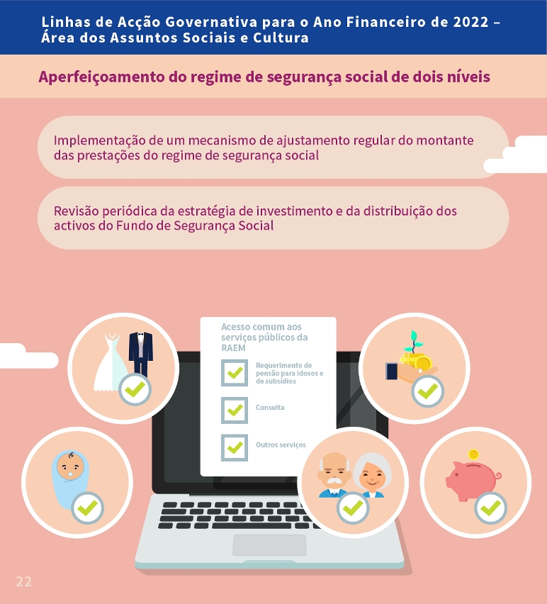 Aperfeiçoamento do regime de segurança social de dois níveis