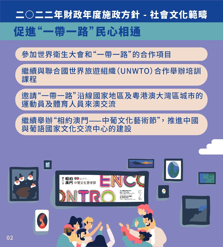 促進“一帶一路”民心相通