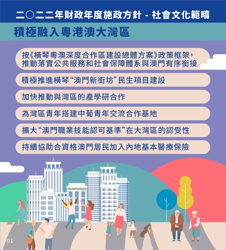 積極融入粵港澳大灣區