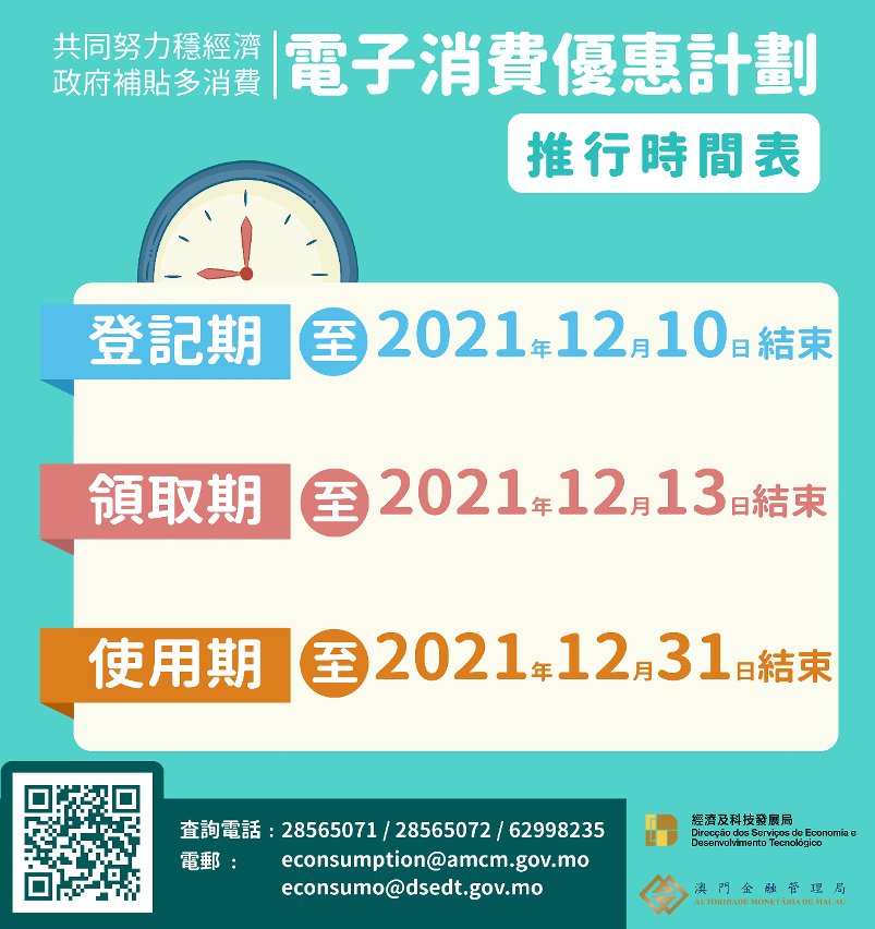 “電子消費優惠計劃”推行時間表