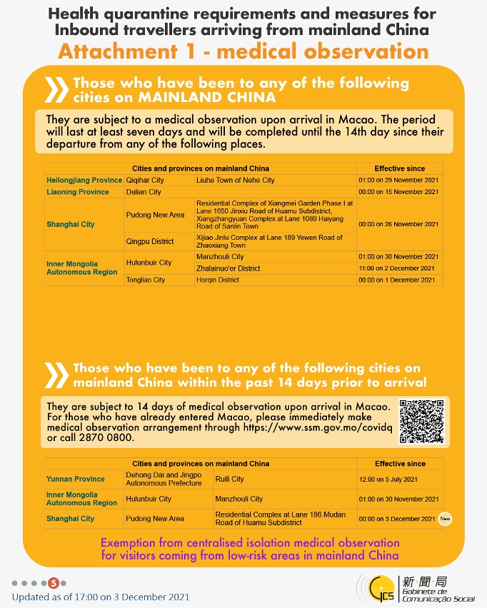 Health quarantine requirements and measures for inbound travellers of different identities. 
