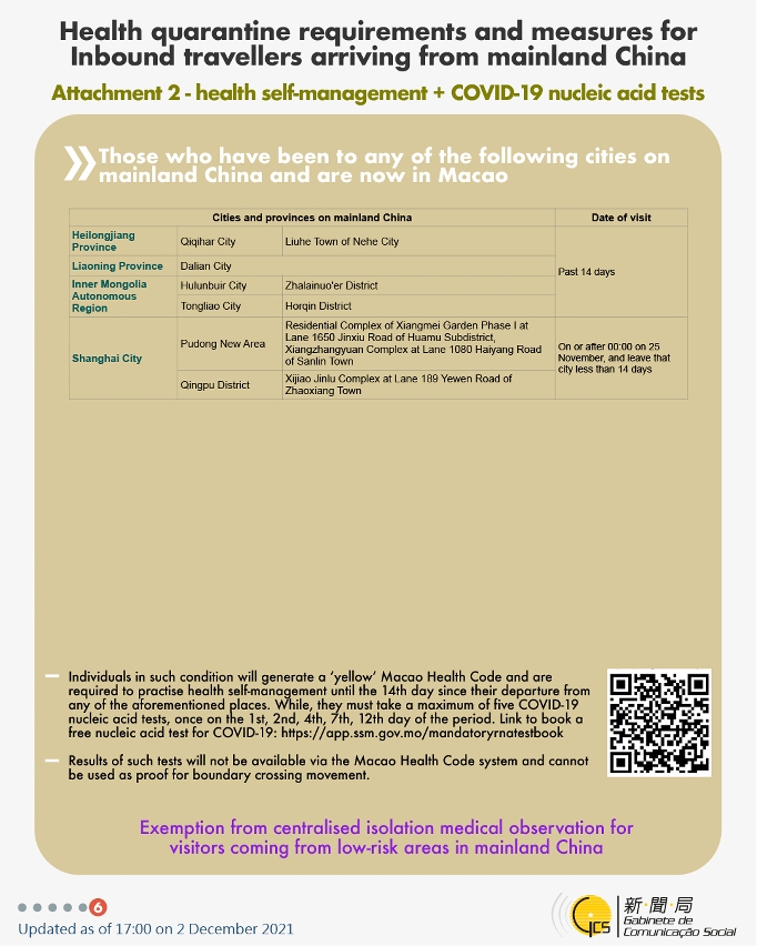 Health quarantine requirements and measures for inbound travellers of different identities. 