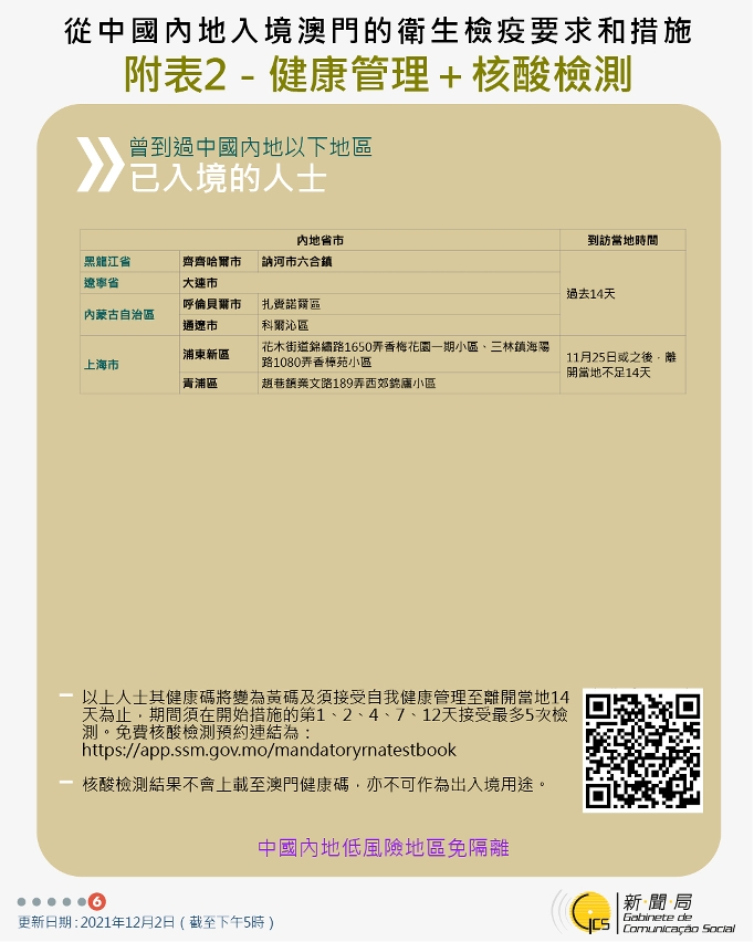 不同身份人士入境澳門衛生檢疫要求和措施