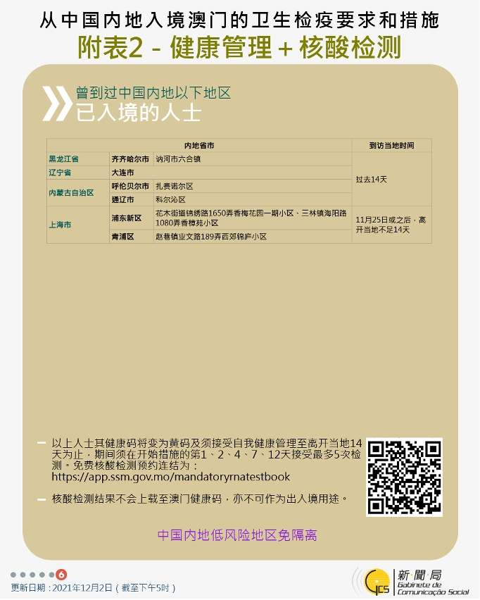 不同身份人士入境澳門衛生檢疫要求和措施