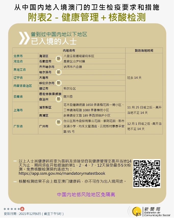 不同身份人士入境澳門衛生檢疫要求和措施