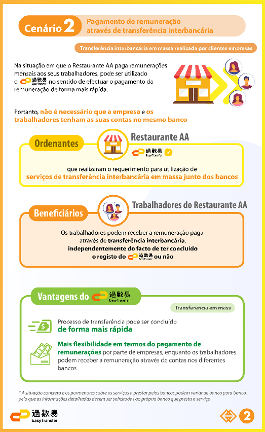“Easy Transfer” – Informações relativas às diferentes situações 2