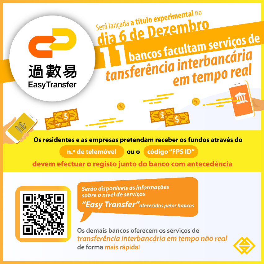 Lista das informações dos bancos participantes no “Easy Transfer”
