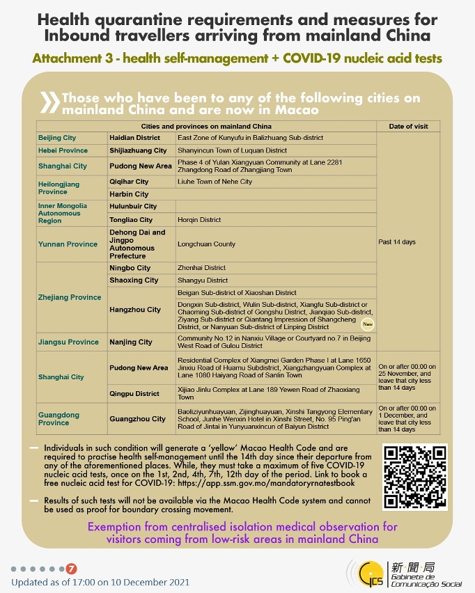 Health quarantine requirements and measures for inbound travellers of different identities. 