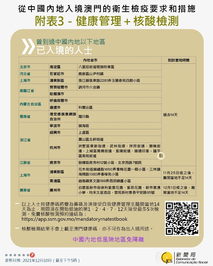 不同身份人士入境澳門衛生檢疫要求和措施