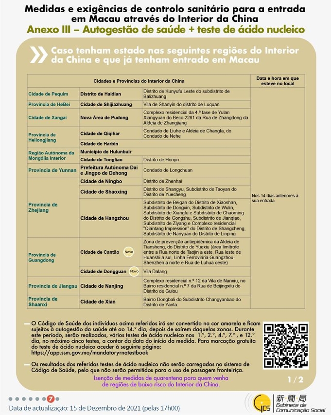 Medidas e exigências de controlo sanitário para a entrada em Macau de indivíduos de diferentes identidades.