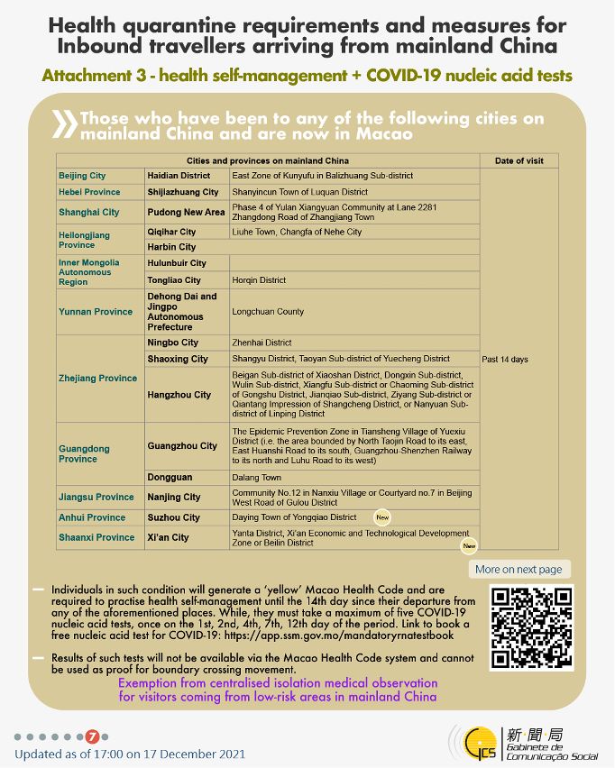 Health quarantine requirements and measures for inbound travellers of different identities.