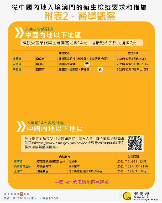 不同身份人士入境澳門衛生檢疫要求和措施