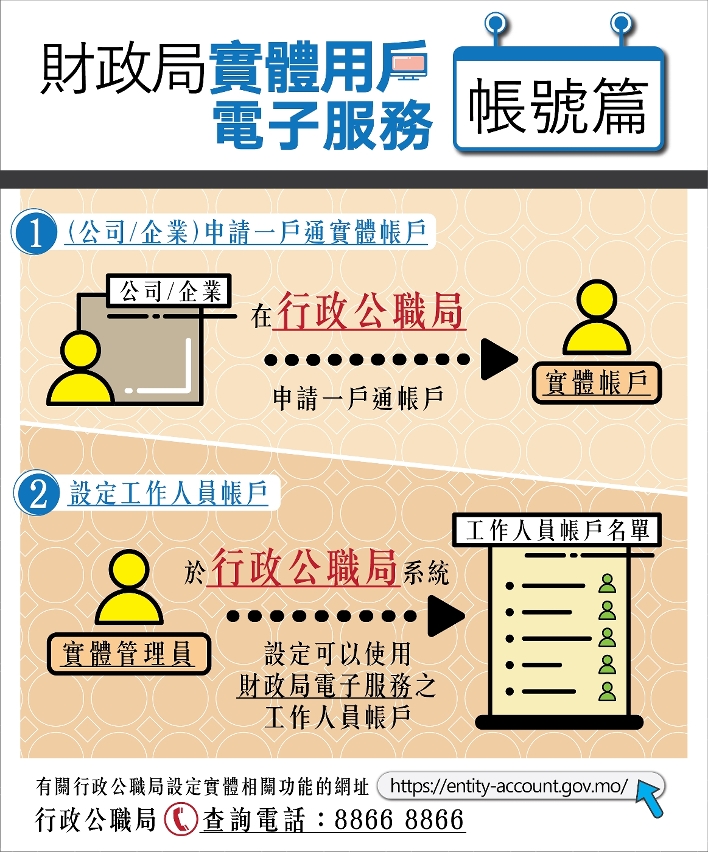 財政局電子服務1月4日起推出兩項新功能_圖1