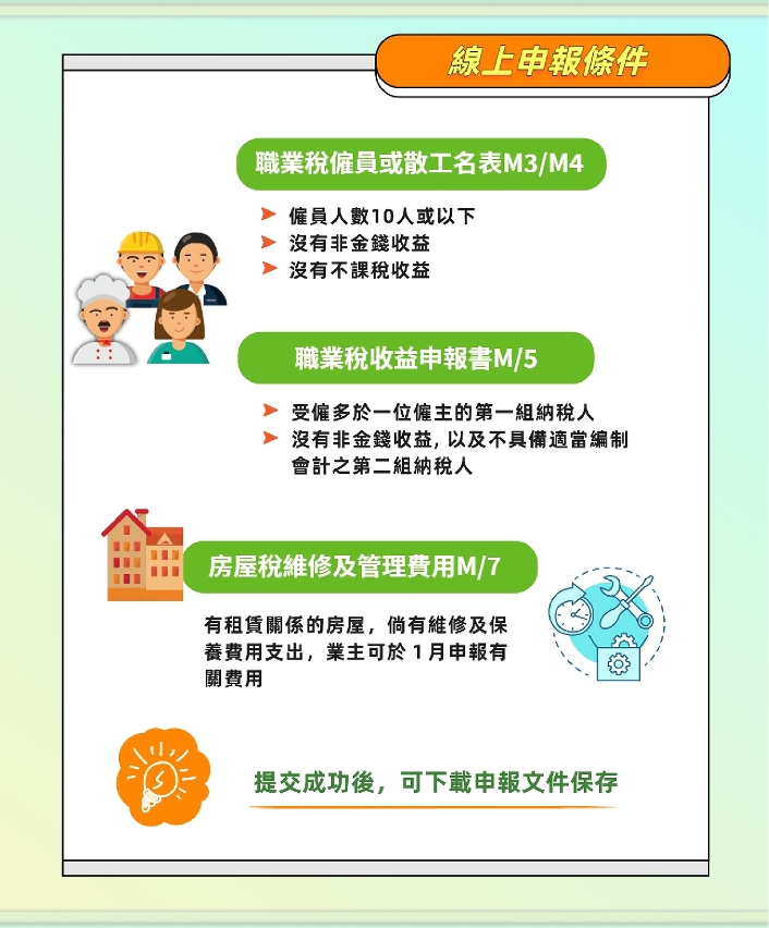 線上申報條件